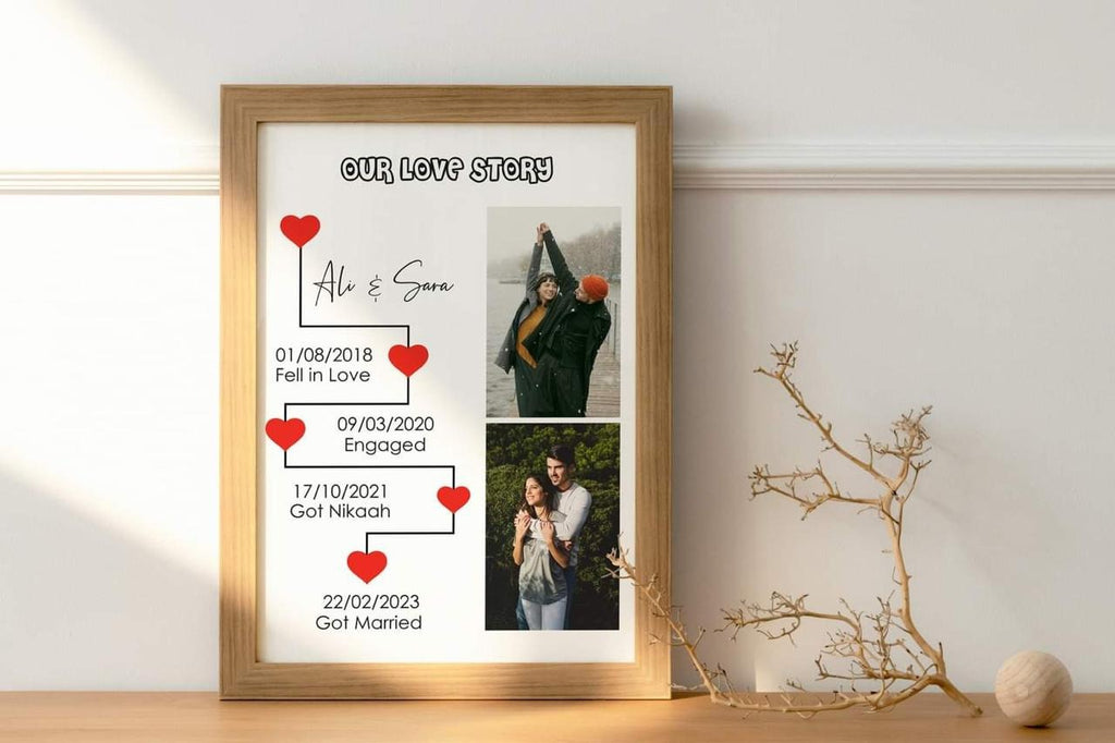 Single Photo Frame – Personalized